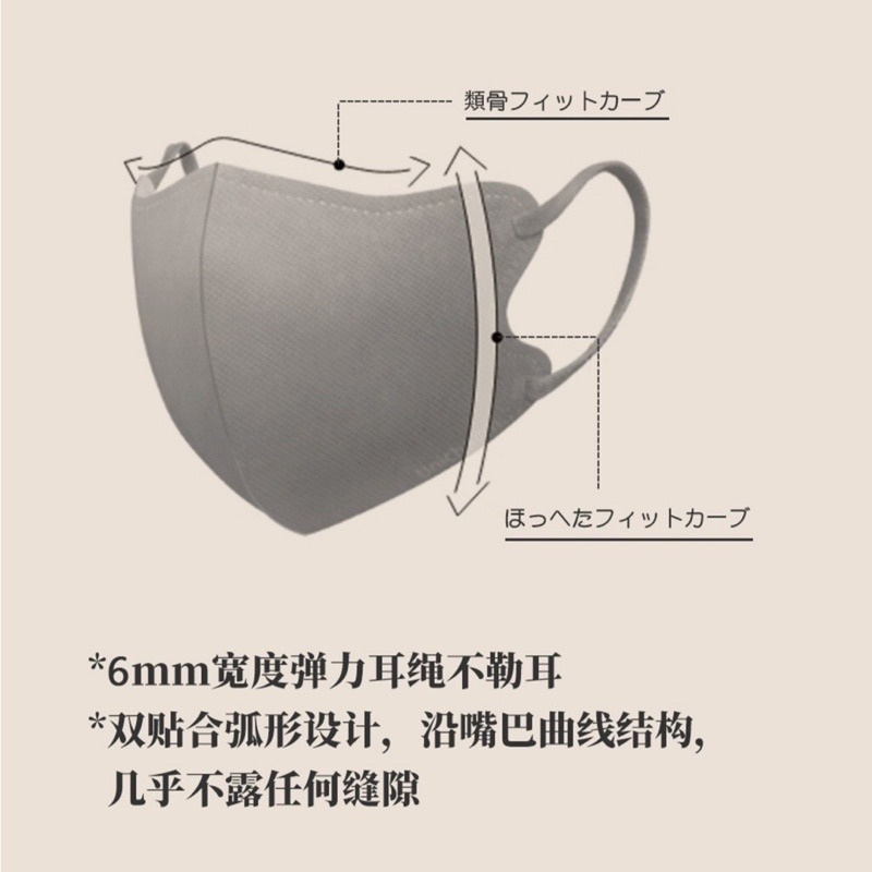 🍀台灣現貨🍀日系輕量3D立體口罩 立體口罩 小臉口罩 防護口罩 透氣防拖妝口罩 成人口罩 防飛沫 3D口罩 口罩 透-細節圖5