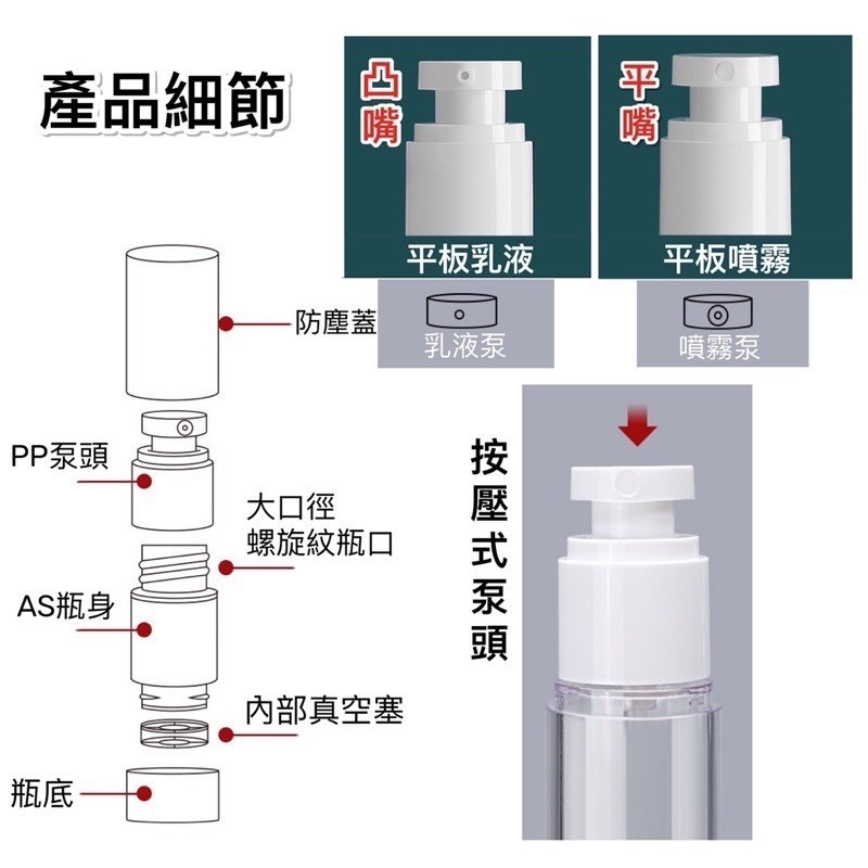 🍀台灣現貨🍀真空分裝瓶 真空乳液瓶 真空噴霧瓶 真空按壓瓶 噴霧瓶 分裝瓶 旅行分裝瓶 乳液瓶 真空瓶 化妝水噴霧瓶-細節圖5