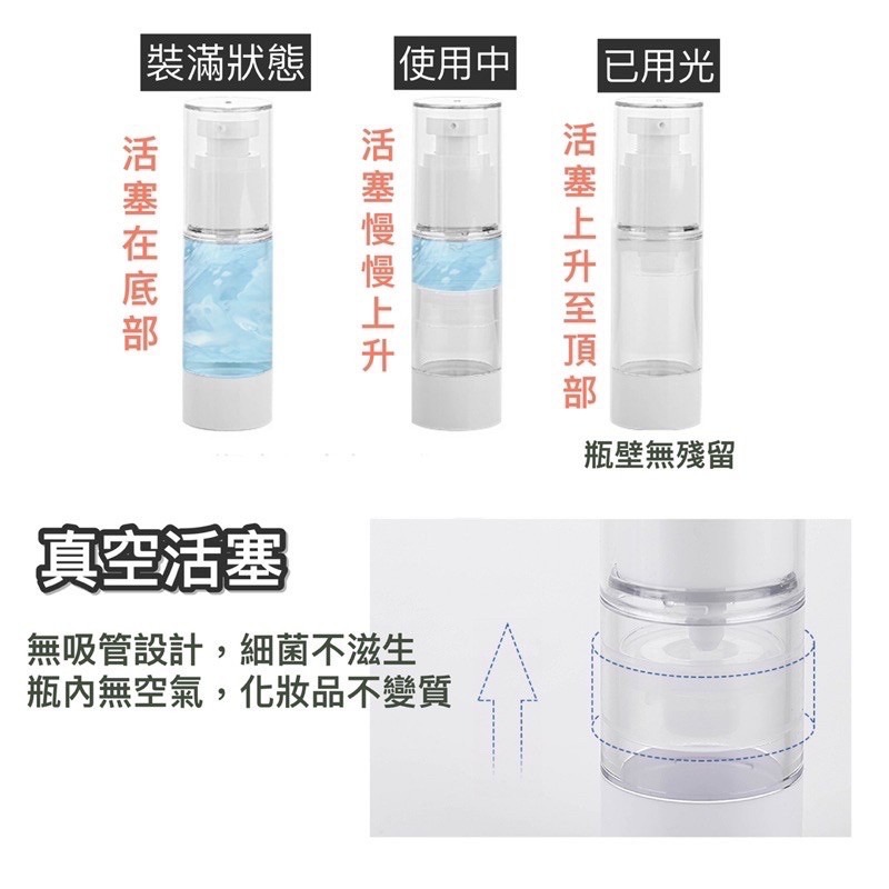 🍀台灣現貨🍀真空分裝瓶 真空乳液瓶 真空噴霧瓶 真空按壓瓶 噴霧瓶 分裝瓶 旅行分裝瓶 乳液瓶 真空瓶 化妝水噴霧瓶-細節圖6