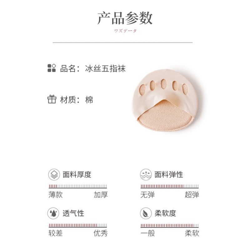 🍀台灣現貨🍀五指前掌墊 前掌墊 腳掌墊 前腳掌墊 冰絲五指襪 防磨腳墊 隱形襪子 止滑襪 半掌五指襪 露趾襪 防滑襪-細節圖9