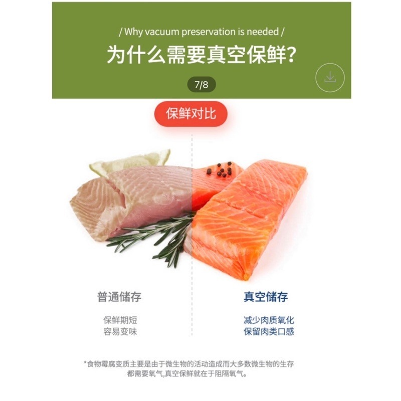 🍀台灣現貨🍀真空封口機 🔥送真空袋🔥真空包裝機 多功能封口機 自動抽真空機 真空保鮮機 密封機 食物真空機 食物-細節圖3