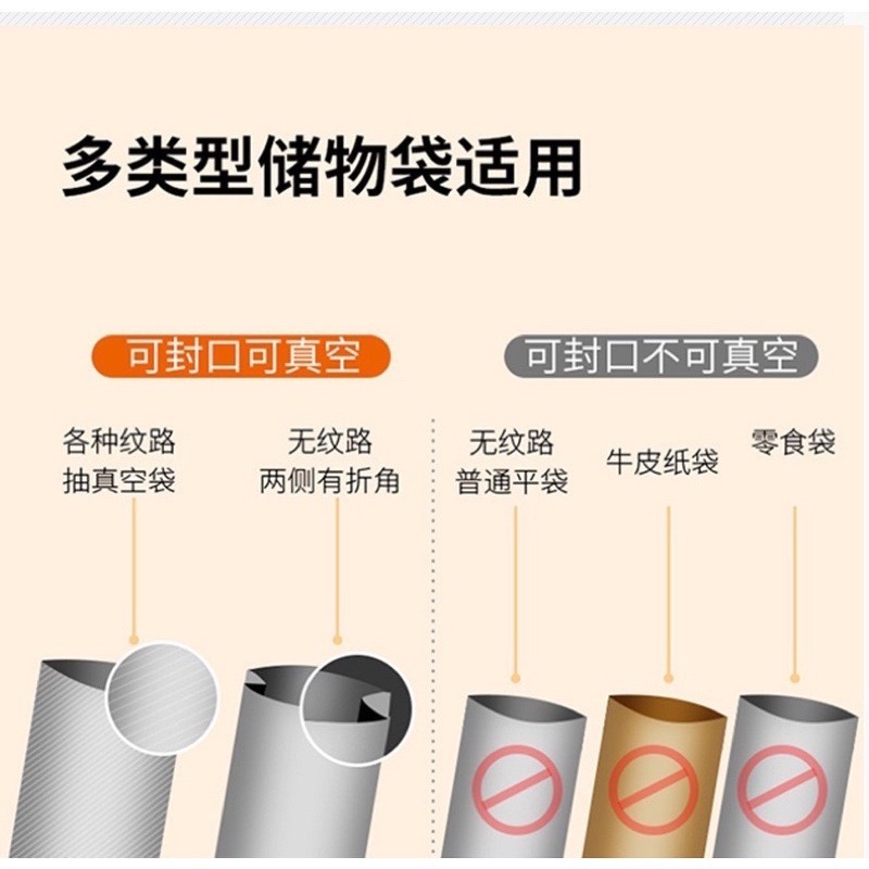 🍀台灣現貨🍀真空封口機 🔥送真空袋🔥真空包裝機 多功能封口機 自動抽真空機 真空保鮮機 密封機 食物真空機 食物-細節圖7