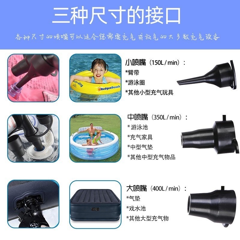 🍀台灣現貨🍀電動充氣機 電動抽氣機 電動充抽氣機 電動打氣機附3種氣嘴 充放兩用 打氣機 充氣筒 抽氣機 充氣機 充-細節圖4