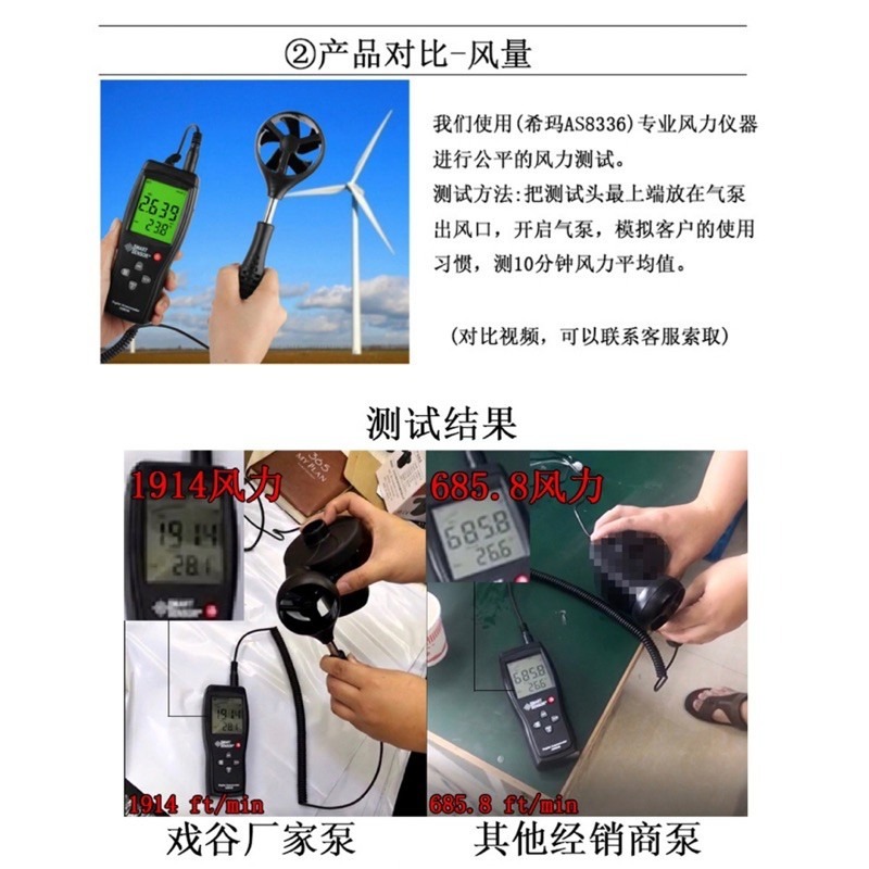 🍀台灣現貨🍀電動充氣機 電動抽氣機 電動充抽氣機 電動打氣機附3種氣嘴 充放兩用 打氣機 充氣筒 抽氣機 充氣機 充-細節圖5