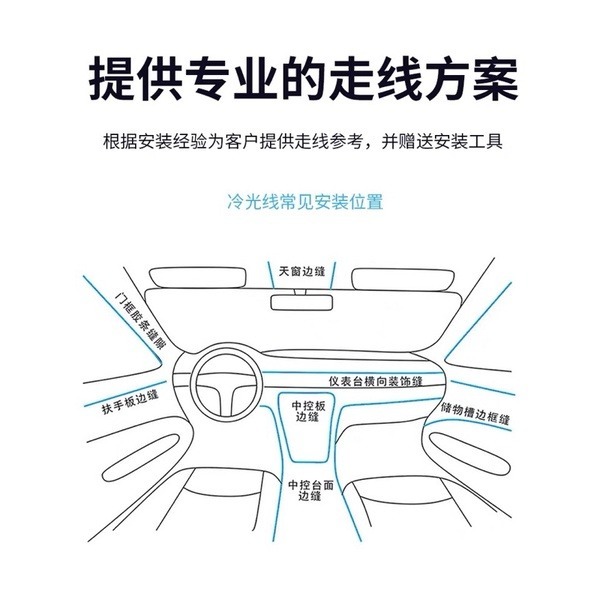 🍀台灣現貨🍀汽車氛圍燈 車內氛圍燈 車內氣氛燈 氛圍燈 汽車裝飾燈 LED氛圍燈 車內燈條 氣氛燈 冷光燈條 中控改-細節圖8