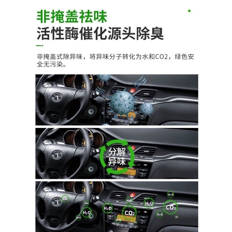 🔥買5送1🔥汽車除臭噴霧 空氣清新劑 車內除臭噴霧 車用芳香劑 車居除味劑 異味去除劑 汽車除異味 室內除臭噴霧 除-細節圖5