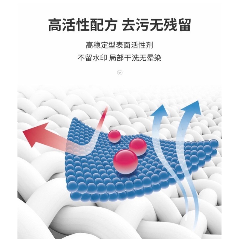 🍀台灣現貨🍀羽絨服清洗劑 羽絨服乾洗劑 衣物泡沫清洗劑 衣物清洗劑 免水洗清洗劑 羽絨服去污劑 羽絨衣泡沫乾洗劑 去-細節圖6