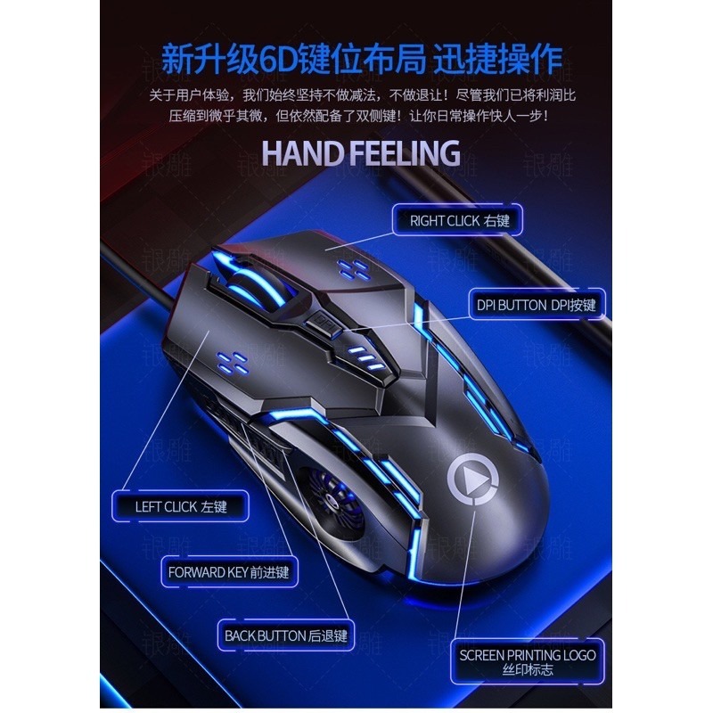 🍀台灣現貨🍀6D電競滑鼠 有線滑鼠 4檔DPI滑鼠 發光滑鼠 滑鼠-細節圖4