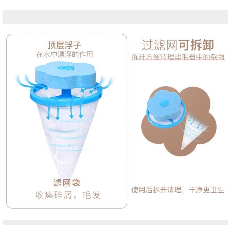 🔥買5送1🔥洗衣機過濾網袋 毛髮過濾網 洗衣機濾網 洗衣過濾網 洗衣機除毛器 洗衣機過濾棉絮雜質 洗衣機濾網 洗衣保-細節圖6