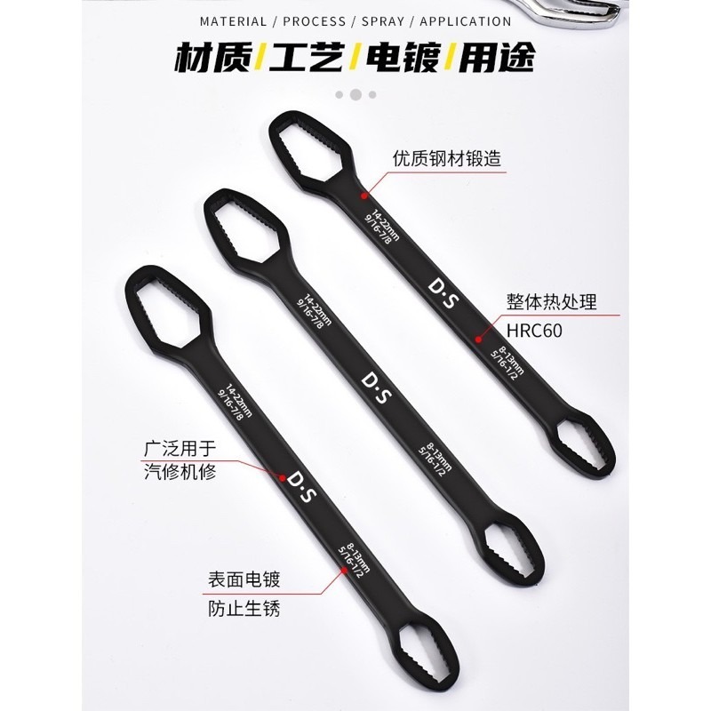 🍀台灣現貨🍀萬能雙頭梅花板手 多功能板手 自緊可調整 梅花板手 板手 快速板手 五金工具 六角扳手 雙頭扳手 鬆螺絲-細節圖6