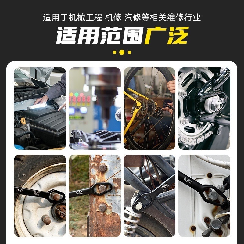 🍀台灣現貨🍀萬能雙頭梅花板手 多功能板手 自緊可調整 梅花板手 板手 快速板手 五金工具 六角扳手 雙頭扳手 鬆螺絲-細節圖8