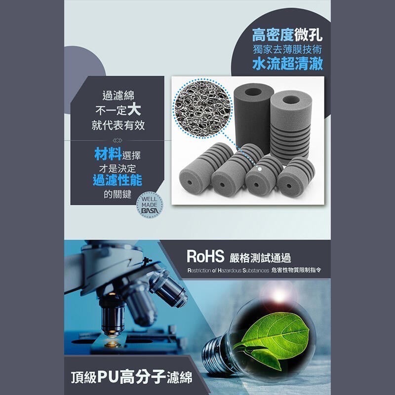 透明度 TRN｜BASA｜迷你雙胞胎水妖精｜迷你款｜過濾綿｜2入｜生化棉 PU發泡棉-細節圖3