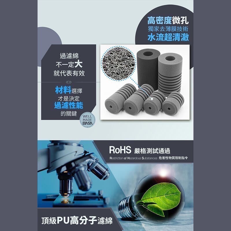 透明度 TRN｜BASA｜雙胞胎水妖精 一般款｜過濾綿｜2入｜生化棉 PU發泡棉-細節圖3
