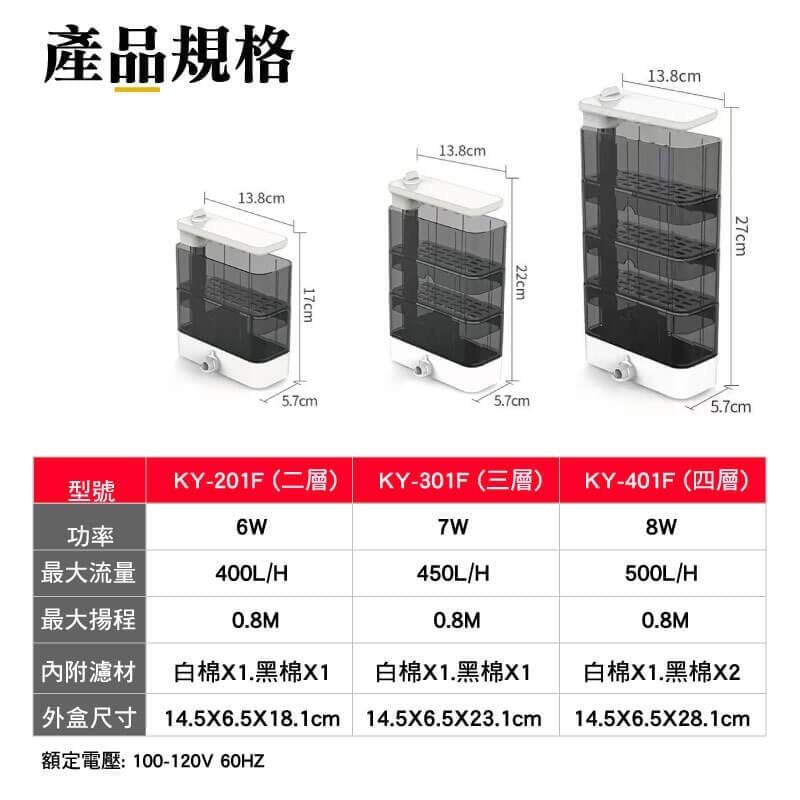 透明度 TRN｜スーパー魚 超魚 酷魚｜雙層低水位多功能過濾器 KY-201F｜400L/h｜內置馬達過濾器-細節圖5