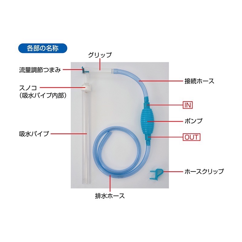 透明度 TRN｜GEX 五味｜可調式換水組 小｜虹吸管 按壓式洗砂器 可調式換水器-細節圖5