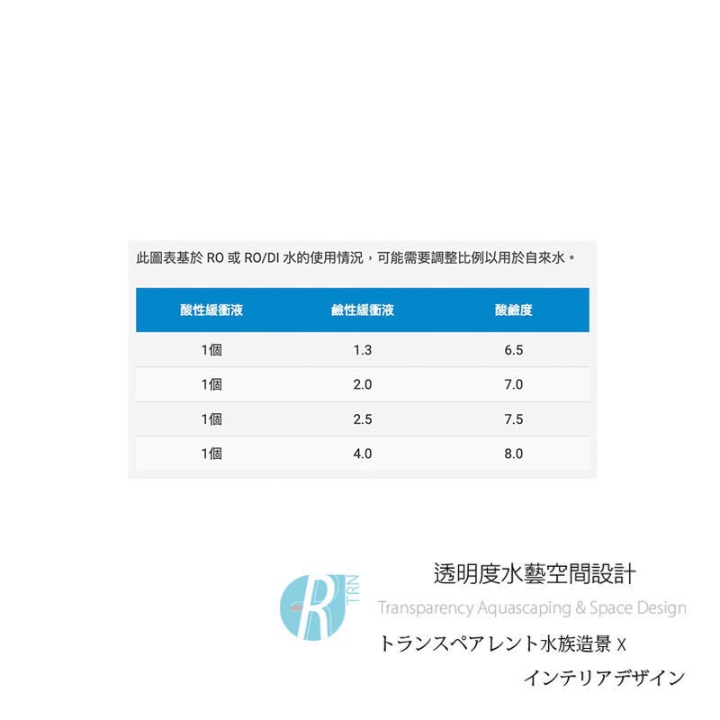 透明度 TRN｜Seachem 西肯｜Alkaline Buffer 水草pH、KH提升劑｜300g｜pH8.5-細節圖2
