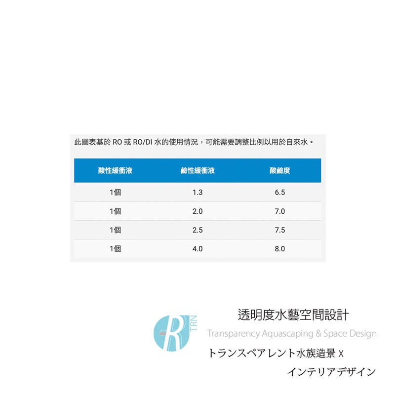 透明度 TRN｜Seachem 西肯｜Acid Buffer 水草pH、KH降低劑｜300g｜pH6.0-8.0-細節圖2