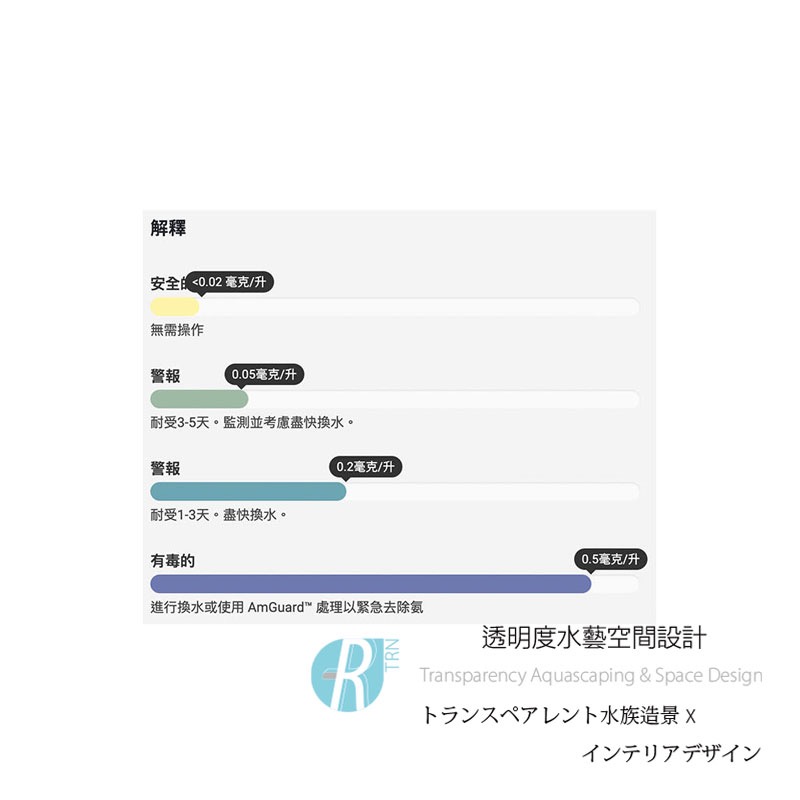 透明度 TRN｜Seachem 西肯｜Ammonia Alert 阿摩尼亞監測器｜海/淡水適用-細節圖3