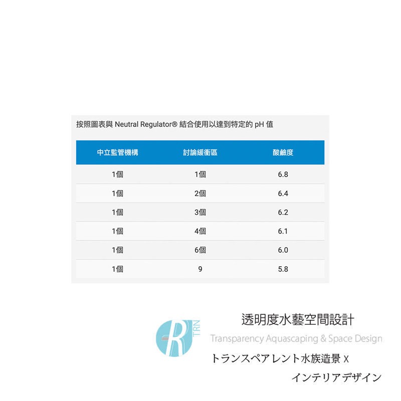 透明度 TRN｜Seachem 西肯｜Discus Buffer 七彩pH緩衝劑｜250g-細節圖2