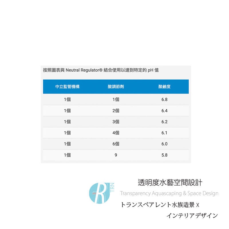 透明度 TRN｜Seachem 西肯｜Acid Regulator 淡水pH降低劑｜250g｜pH4.5-5.5-細節圖2