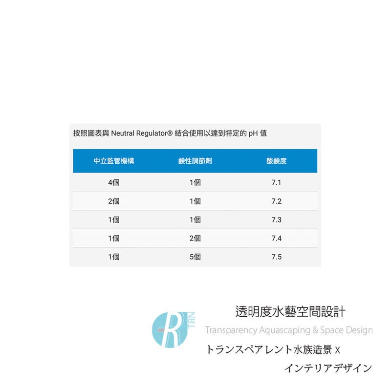 透明度 TRN｜Seachem 西肯｜Alkaline Regulator 淡水pH提升劑｜250g｜pH7.1-7.6-細節圖2