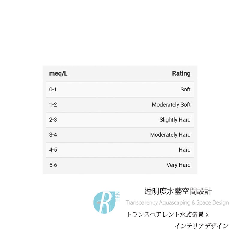 透明度 TRN｜aquavitro 阿夸維特羅｜mineralize 專業級水草GH硬度緩衝劑｜350ml-細節圖2