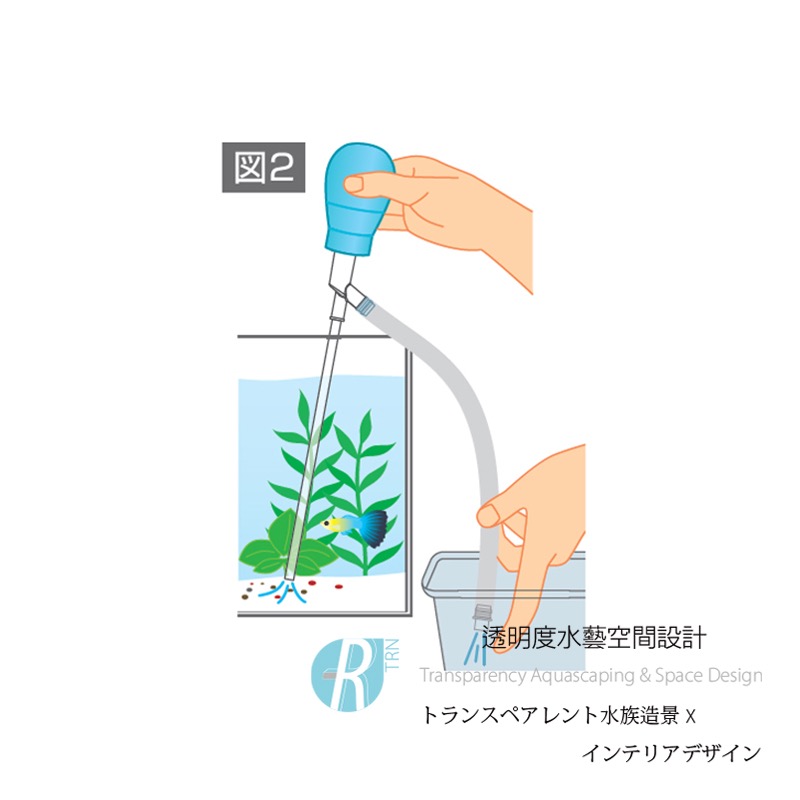 透明度 TRN｜GEX 五味｜小型缸換水組｜虹吸管 按壓式洗砂器-細節圖4