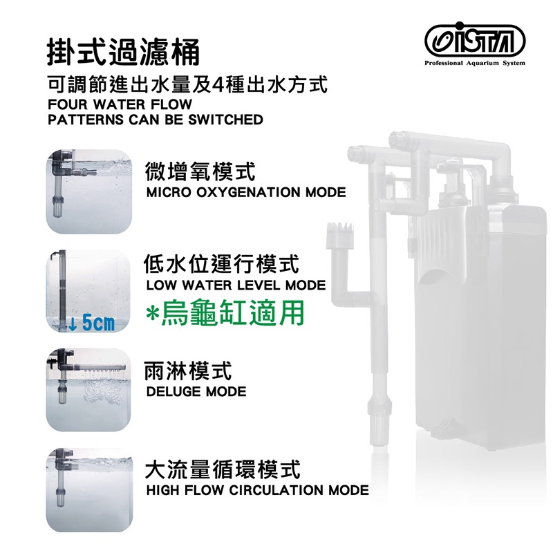 透明度 TRN｜iSTA 伊士達｜掛式過濾桶｜700L/h｜圓桶過濾器 低水位過濾器-細節圖3