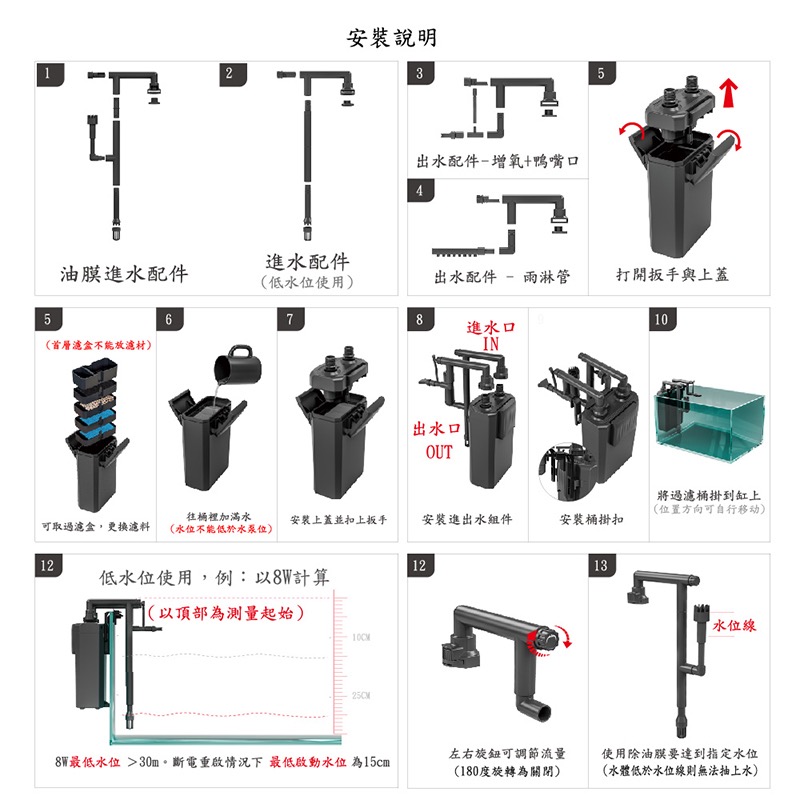 透明度 TRN｜iSTA 伊士達｜掛式過濾桶｜700L/h｜圓桶過濾器 低水位過濾器-細節圖4