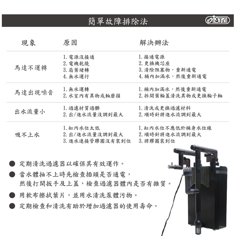 透明度 TRN｜iSTA 伊士達｜掛式過濾桶｜700L/h｜圓桶過濾器 低水位過濾器-細節圖5