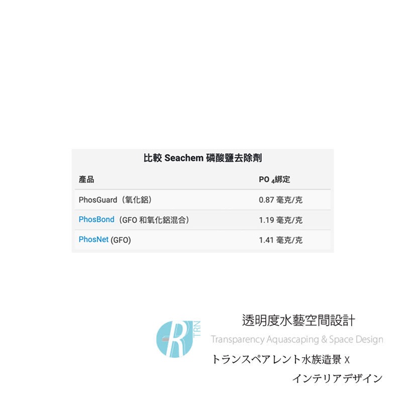 透明度 TRN｜Seachem 西肯｜PhosGuard 磷酸鹽矽酸鹽去除劑｜100/250/500ml/1L｜去PO4-細節圖6