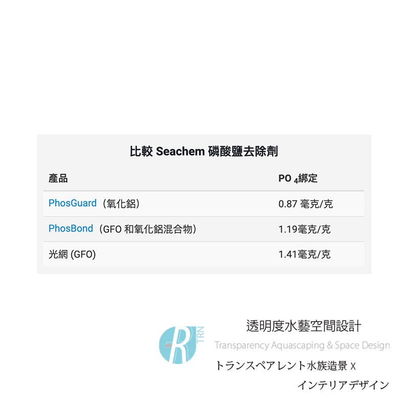 透明度 TRN｜Seachem 西肯｜PhosNet 磷&矽酸鹽吸附劑｜鐵基｜250g｜去PO4-細節圖3