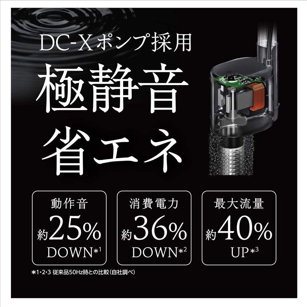 透明度 TRN｜GEX 五味｜SLIM FILTER USB薄型過濾器 DC-X S2｜252L/h｜外掛過濾器-細節圖3
