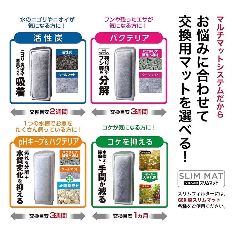 透明度 TRN｜GEX 五味｜SLIM FILTER USB薄型過濾器 DC-X S2｜252L/h｜外掛過濾器-細節圖8