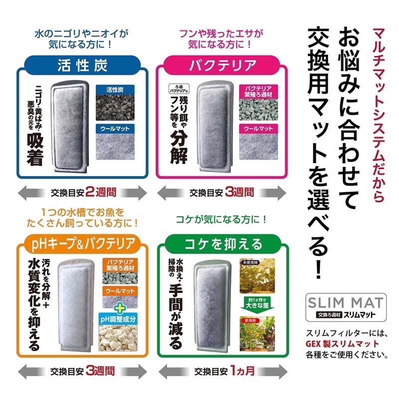 透明度 TRN｜GEX 五味｜SLIM FILTER USB薄型過濾器 DC-X M3｜288L/h｜外掛過濾器-細節圖8