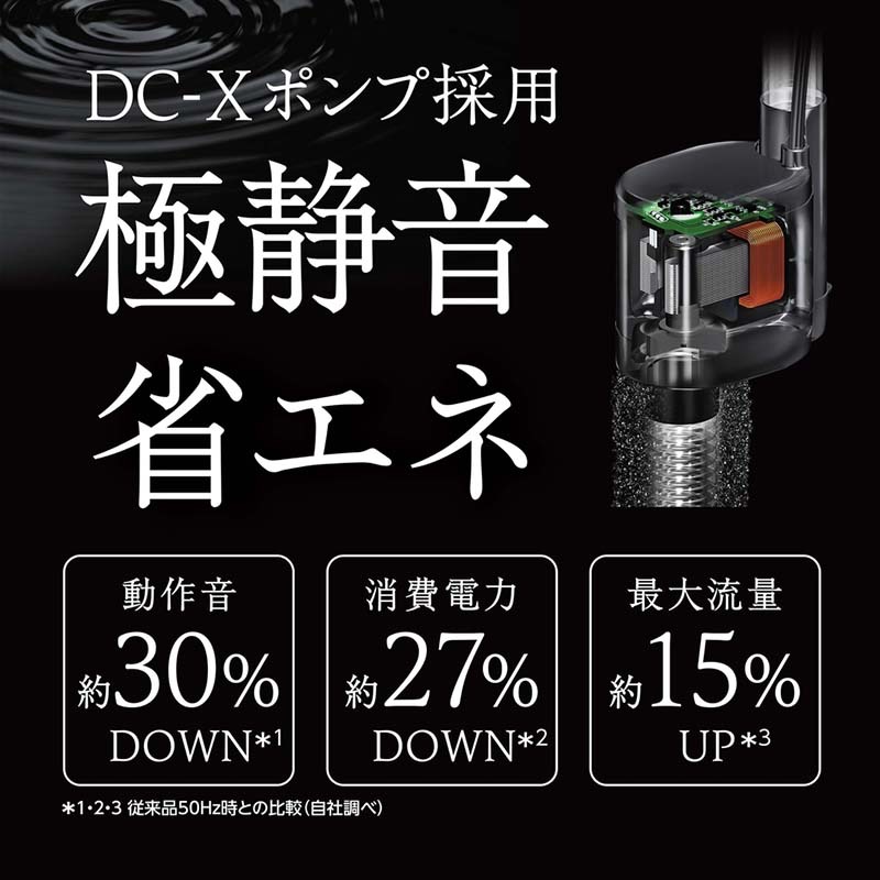 透明度 TRN｜GEX 五味｜SLIM FILTER USB薄型過濾器 DC-X L4｜360L/h｜外掛過濾器-細節圖3
