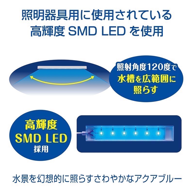 透明度 TRN｜GEX 五味｜CLEAR LED FLATTY USB高輝度LED水藍夾燈 150｜扁平白｜15cm-細節圖4