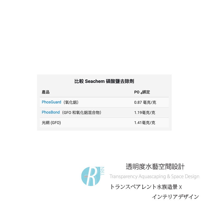 透明度 TRN｜Seachem 西肯｜PhosNet 磷&矽酸鹽吸附劑｜鐵基｜250g｜去PO4-細節圖3