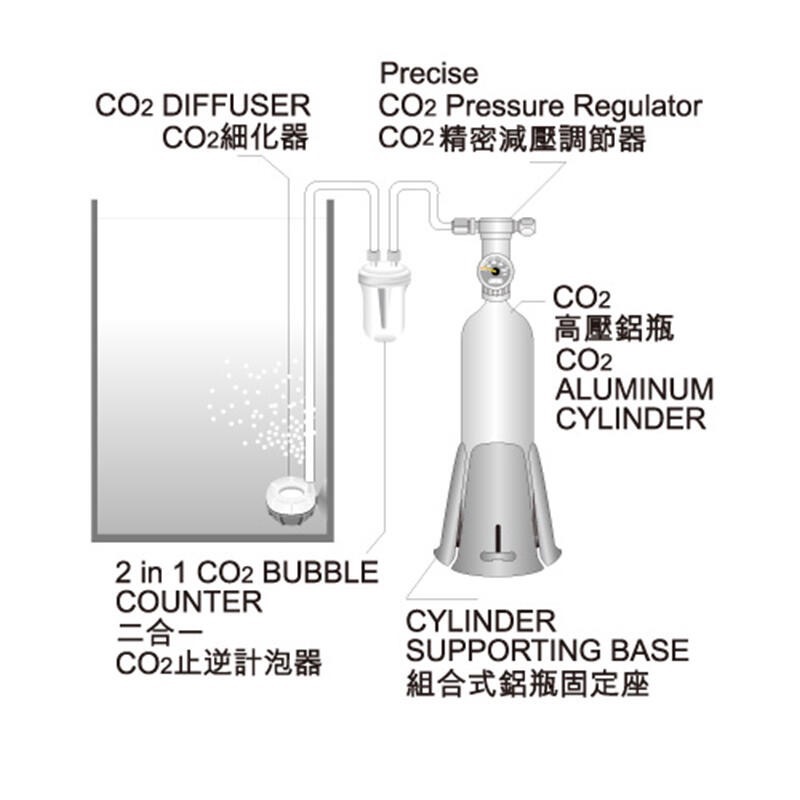 透明度 TRN｜iSTA 伊士達｜CO2 Cylinder Supporting Base 組合式鋁瓶固定座-細節圖2