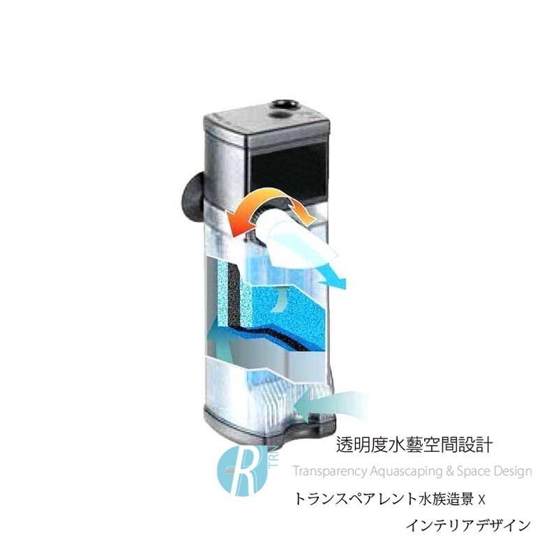 透明度 TRN｜EDEN 伊登｜迷你內置過濾器 304｜240L/h｜沉水馬達過濾-細節圖3