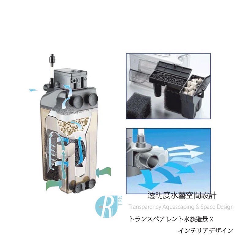 透明度 TRN｜EDEN 伊登｜內置過濾器 320｜400L/h｜沉水馬達過濾-細節圖5