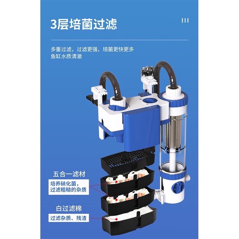 透明度 TRN｜SUNSUN 森森｜外置過濾桶 YBF-500｜500L/h｜圓桶過濾器 低水位過濾器-細節圖4