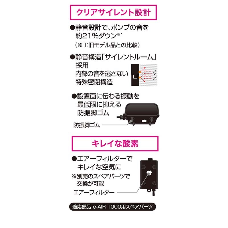 透明度 TRN｜GEX 五味｜e～AIR 新型靜音單孔打氣機 1000SB｜0.6L/min｜空氣馬達 空氣幫浦-細節圖6