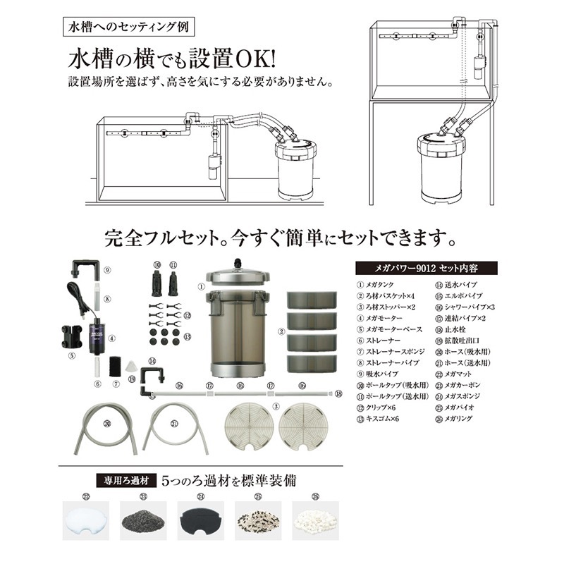 透明度 TRN｜GEX 五味｜MEGA POWER 9012 外置圓桶過濾器｜560L/h-細節圖7