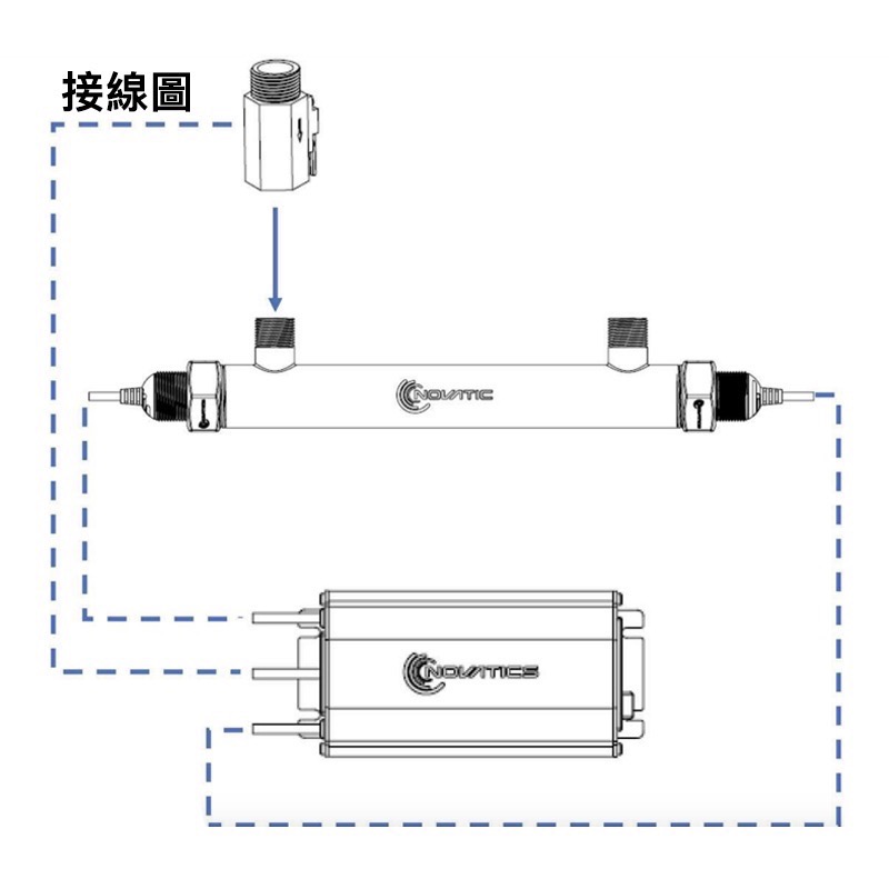 透明度 TRN｜novatic｜UV LED Water Sterllize 光速殺菌燈模組 WS G4｜10W｜預防藻-細節圖4