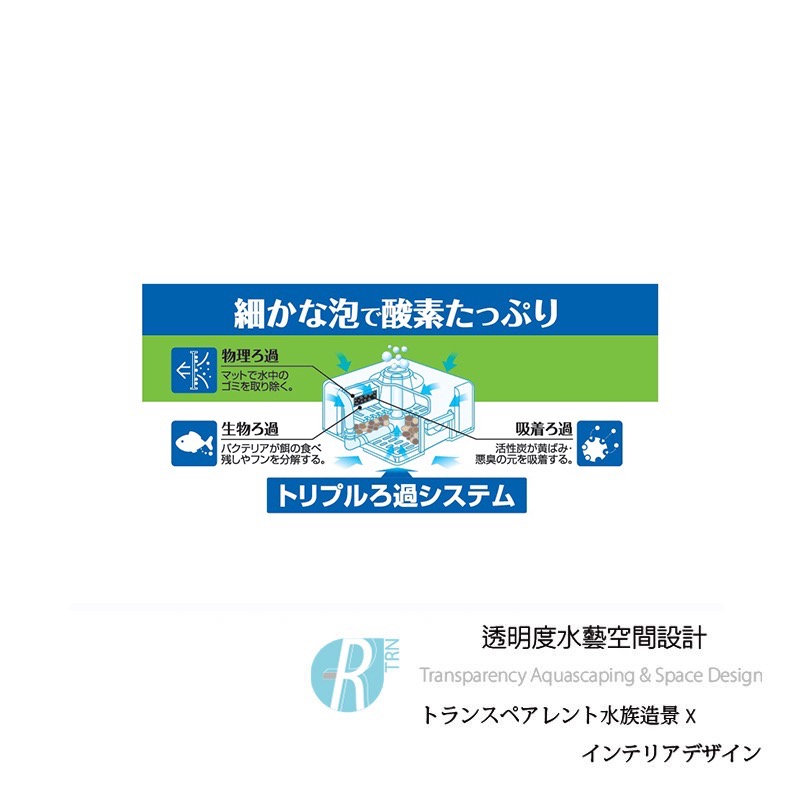 透明度 TRN｜GEX 五味｜ロカボーイ 水中過濾器 Mini｜水妖精 氣動式過濾 生化過濾-細節圖4