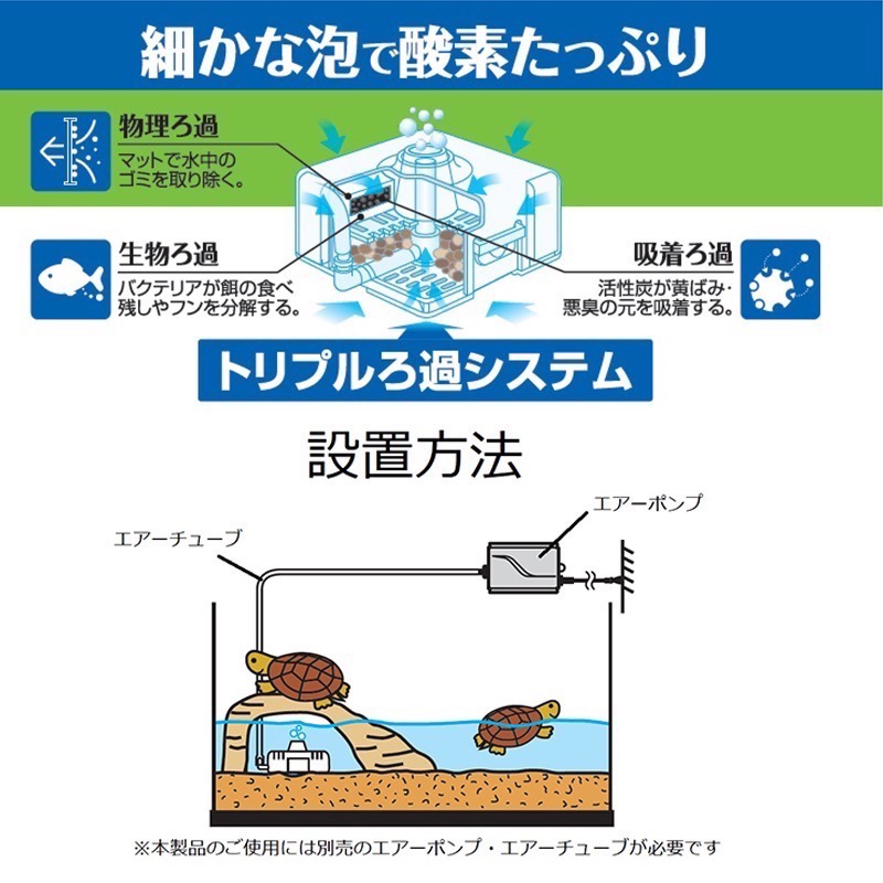 透明度 TRN｜GEX 五味｜ロカボーイ 水中過濾器｜Mini｜氣動式過濾 生化過濾 水妖精-細節圖3