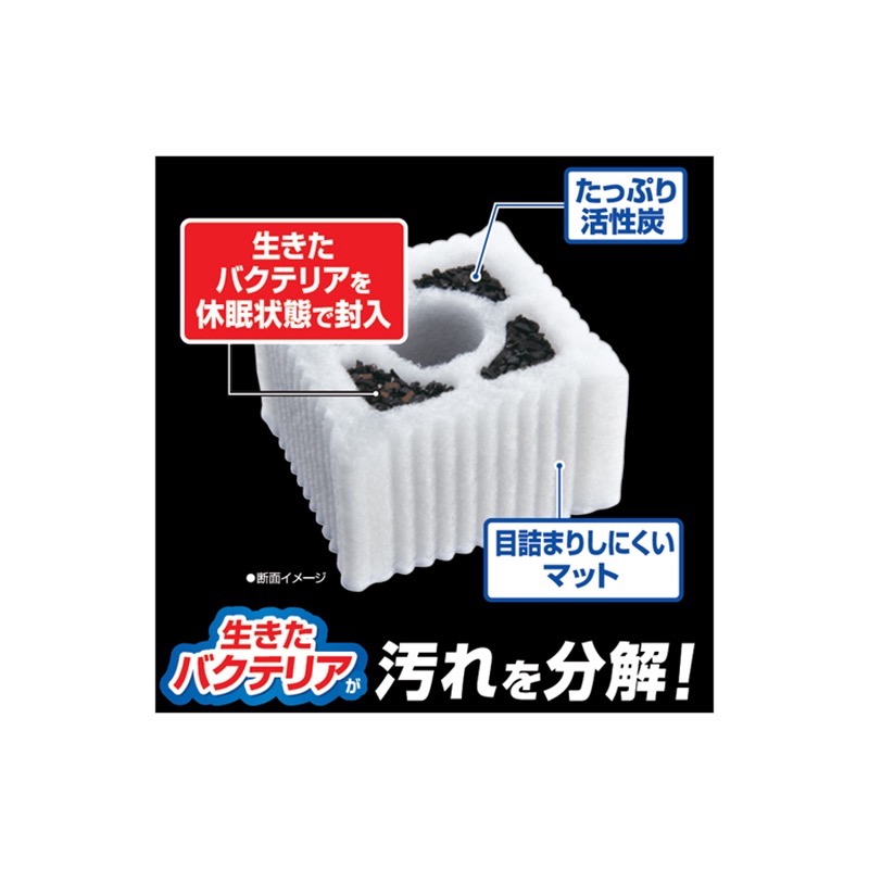 透明度 TRN｜GEX 五味｜ロカボーイ 水中過濾器 M｜納豆菌｜替換棉濾芯｜3入｜過濾綿 濾材-細節圖4