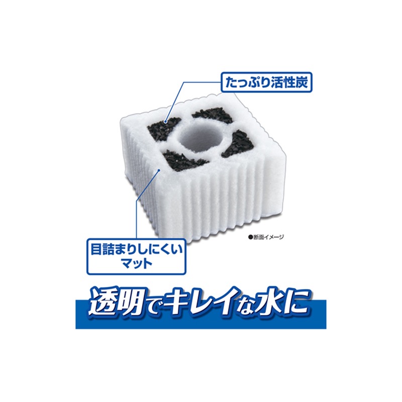 透明度 TRN｜GEX 五味｜ロカボーイ 水中過濾器 S｜活性碳｜替換棉濾芯｜3入｜過濾綿 濾材-細節圖3