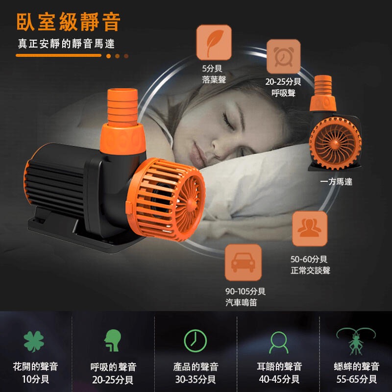 透明度 TRN｜一方 Yifang｜2.0S智能變頻馬達 SF-9000｜9000L/h｜水陸馬達 沈水馬達-細節圖5